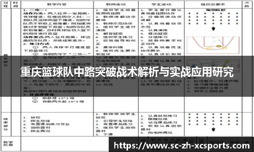 重庆篮球队中路突破战术解析与实战应用研究